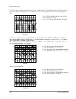 Preview for 39 page of Samsung DVD-905 Service Manual