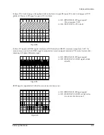 Preview for 40 page of Samsung DVD-905 Service Manual