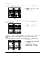 Preview for 41 page of Samsung DVD-905 Service Manual