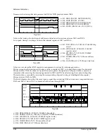 Preview for 43 page of Samsung DVD-905 Service Manual