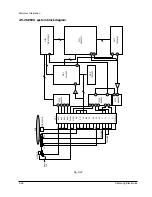 Preview for 45 page of Samsung DVD-905 Service Manual