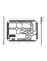 Preview for 55 page of Samsung DVD-905 Service Manual