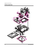 Preview for 91 page of Samsung DVD-905 Service Manual