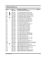 Preview for 94 page of Samsung DVD-905 Service Manual