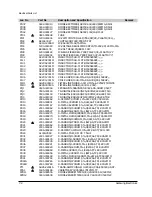 Preview for 95 page of Samsung DVD-905 Service Manual