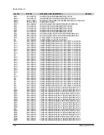 Preview for 115 page of Samsung DVD-905 Service Manual