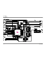 Preview for 129 page of Samsung DVD-905 Service Manual