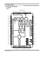 Preview for 12 page of Samsung DVD-907 Service Manual