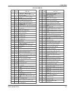 Preview for 16 page of Samsung DVD-907 Service Manual