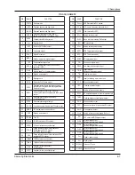 Preview for 18 page of Samsung DVD-907 Service Manual