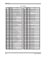 Preview for 23 page of Samsung DVD-907 Service Manual