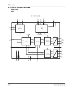 Preview for 25 page of Samsung DVD-907 Service Manual