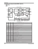 Preview for 29 page of Samsung DVD-907 Service Manual