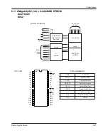 Preview for 32 page of Samsung DVD-907 Service Manual