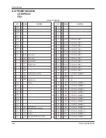 Preview for 33 page of Samsung DVD-907 Service Manual