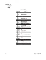 Preview for 35 page of Samsung DVD-907 Service Manual