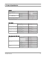 Preview for 36 page of Samsung DVD-907 Service Manual