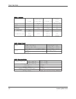 Preview for 37 page of Samsung DVD-907 Service Manual