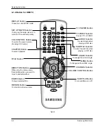 Preview for 39 page of Samsung DVD-907 Service Manual