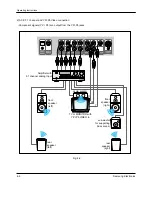 Preview for 43 page of Samsung DVD-907 Service Manual