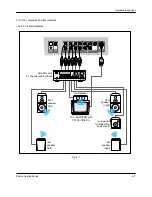 Preview for 44 page of Samsung DVD-907 Service Manual