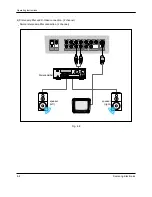 Preview for 45 page of Samsung DVD-907 Service Manual