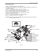 Preview for 66 page of Samsung DVD-907 Service Manual