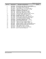 Preview for 110 page of Samsung DVD-907 Service Manual