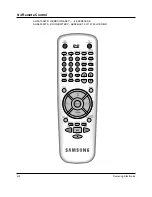 Preview for 113 page of Samsung DVD-907 Service Manual