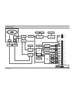 Preview for 116 page of Samsung DVD-907 Service Manual