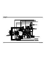 Preview for 127 page of Samsung DVD-907 Service Manual