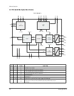 Preview for 17 page of Samsung DVD-A500 Service Manual