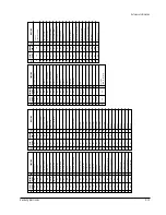 Preview for 20 page of Samsung DVD-A500 Service Manual