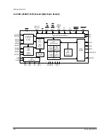 Preview for 21 page of Samsung DVD-A500 Service Manual