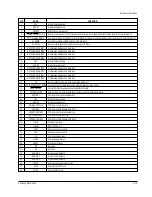 Preview for 22 page of Samsung DVD-A500 Service Manual