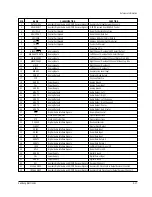 Preview for 24 page of Samsung DVD-A500 Service Manual