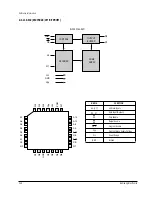 Preview for 25 page of Samsung DVD-A500 Service Manual