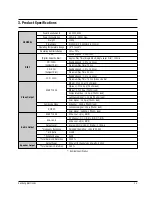 Preview for 28 page of Samsung DVD-A500 Service Manual