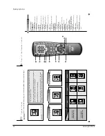 Preview for 31 page of Samsung DVD-A500 Service Manual