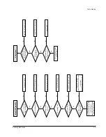 Preview for 72 page of Samsung DVD-A500 Service Manual