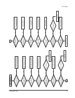 Preview for 74 page of Samsung DVD-A500 Service Manual