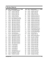 Preview for 82 page of Samsung DVD-A500 Service Manual