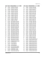 Preview for 84 page of Samsung DVD-A500 Service Manual