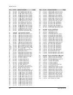 Preview for 93 page of Samsung DVD-A500 Service Manual