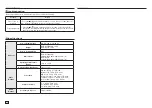 Preview for 12 page of Samsung DVD-C450/XTR User Manual