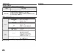 Preview for 28 page of Samsung DVD-C450/XTR User Manual