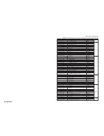 Preview for 48 page of Samsung DVD-C450K User Manual