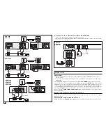 Preview for 6 page of Samsung DVD-C460 User Manual