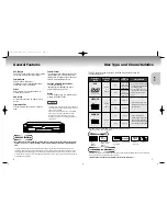 Preview for 4 page of Samsung DVD-C505 User Manual