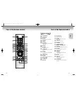 Preview for 6 page of Samsung DVD-C505 User Manual